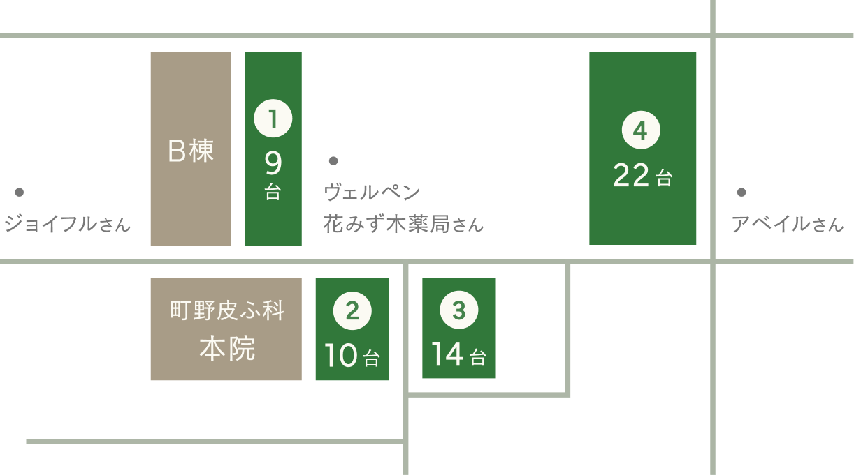 駐車場の図
